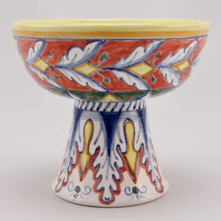 SW421: Main image for Candy or Nut Dish made by Mary Schirmer